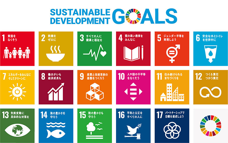 SDGs