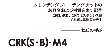 クリンチングブローチングナット（樹脂用）型番構成