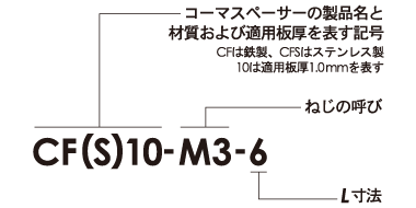 コーマスペーサーCF(S)型番構成