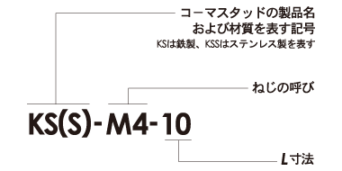 コーマ スタッドKS(S)型番構成