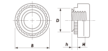 セルフクリンチングナット | (株)コーマ