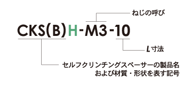 SUS304用クリンチングスペーサー型番構成