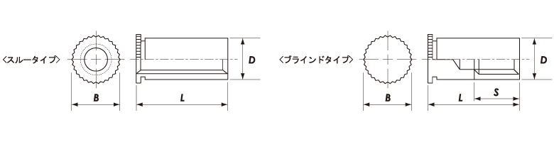 SUS304用クリンチングスペーサー | (株)コーマ