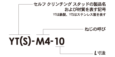 セルフクリンチング スタッドYT(S)型番構成