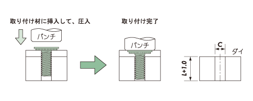 セルフクリンチング スタッド 取り付け方法